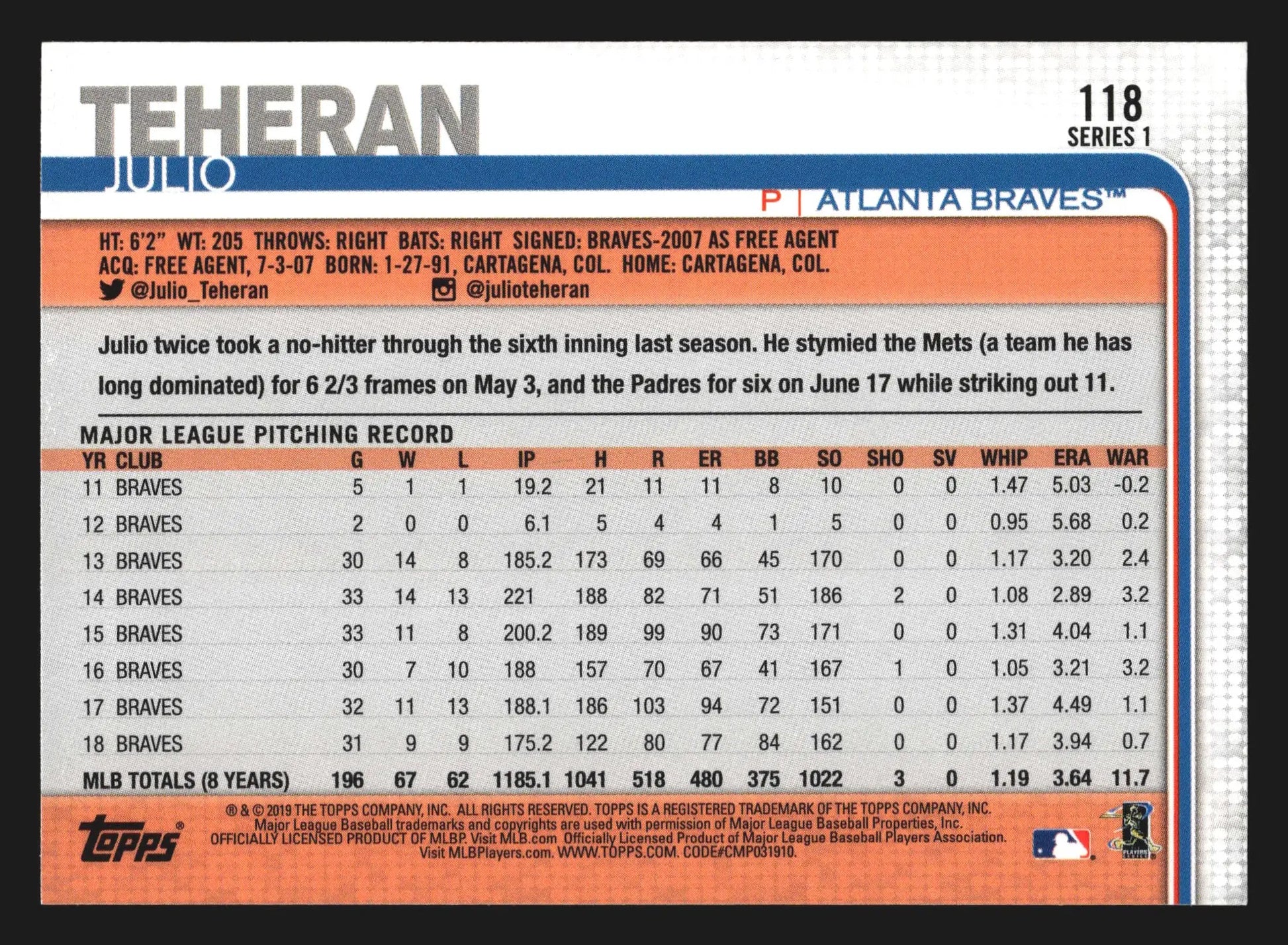 2019 Topps #118 Julio Teheran Braves - Baseball Card Single