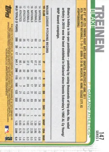 Baseball card back of Blake Treinen from 2019 Topps #147 with original gloss