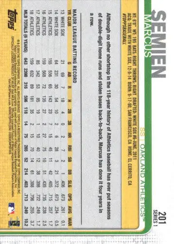 Original gloss Marcus Semien baseball card 2019 Topps #201 NM-MT Athletics