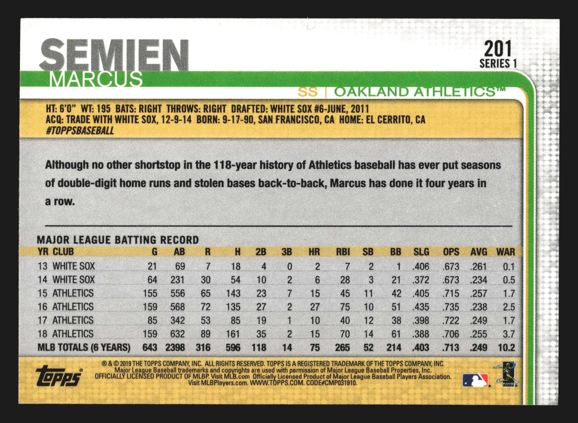 2019 Topps #201 Marcus Semien Oakland Athletics - Baseball Card Single