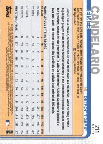 2019 Topps #211 Jeimer Candelario NM-MT Tigers ID:59070 - Baseball Card Single