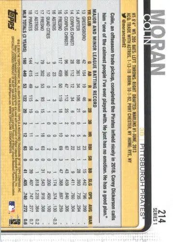 2019 Topps #214 Colin Moran NM-MT Pirates - Baseball Card Single