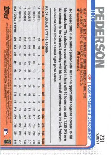2019 Topps #231 Joc Pederson NM-MT Dodgers - Baseball Card Single