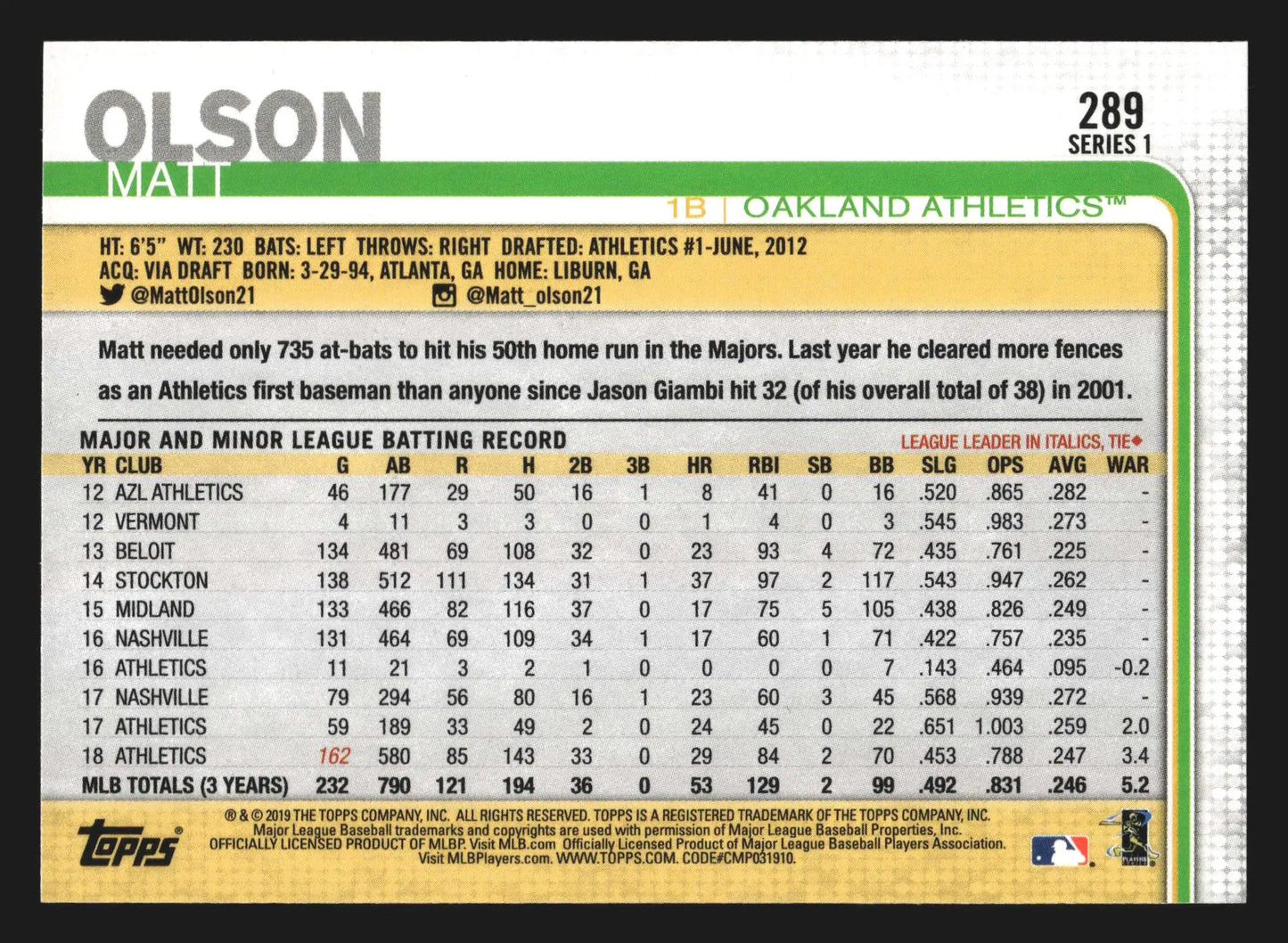 2019 Topps #289 Matt Olson Oakland Athletics - Baseball Card Single