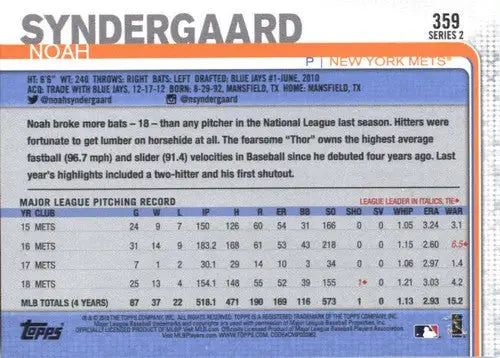 Back of 2019 Topps Noah Syndergaard trading card with original gloss and Simply Sandoval branding