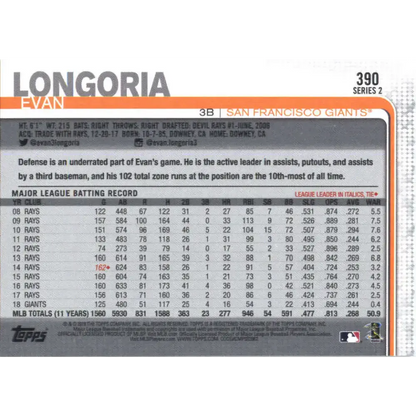 2019 Topps #390 Evan Longoria NM-MT San Francisco Giants Baseball Card