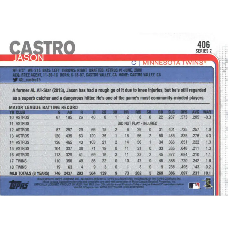 2019 Topps #406 Jason Castro NM-MT Minnesota Twins Baseball Card - Baseball Card Single