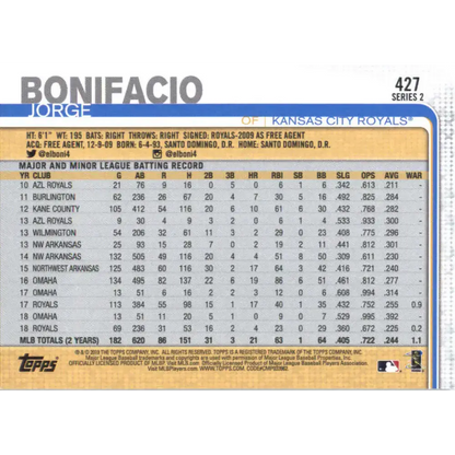 2019 Topps #427 Jorge Bonifacio NM-MT Kansas City Royals Baseball Card
