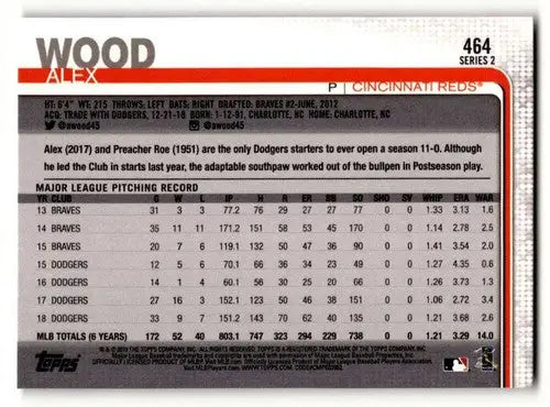2019 Topps Alex Wood Cincinnati Reds baseball card back with original gloss