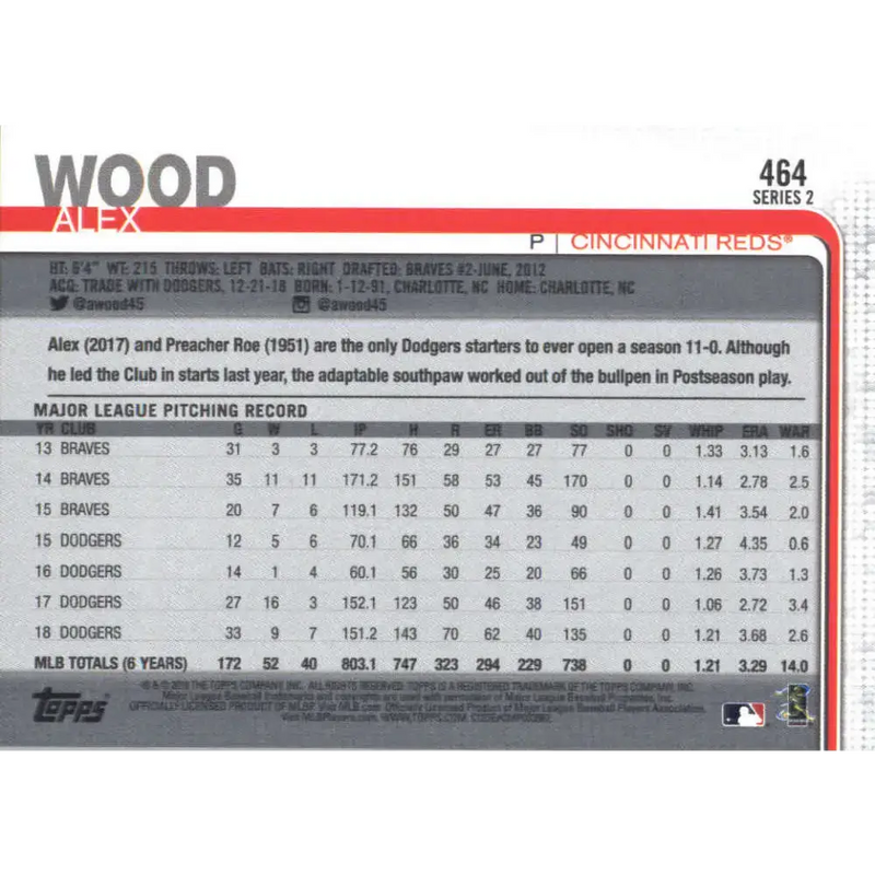2019 Topps #464 Alex Wood NM-MT Cincinnati Reds Baseball Card - Baseball Card Single