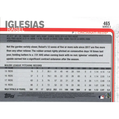 2019 Topps #465 Raisel Iglesias NM-MT Cincinnati Reds Baseball Card