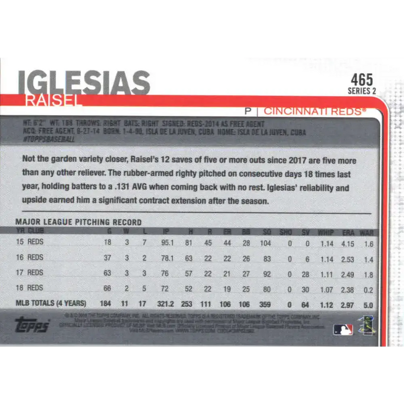2019 Topps #465 Raisel Iglesias NM-MT Cincinnati Reds Baseball Card - Baseball Card Single