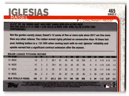 2019 Topps #465 Raisel Iglesias NM Near Mint Reds ID:63994 - Baseball Card Single