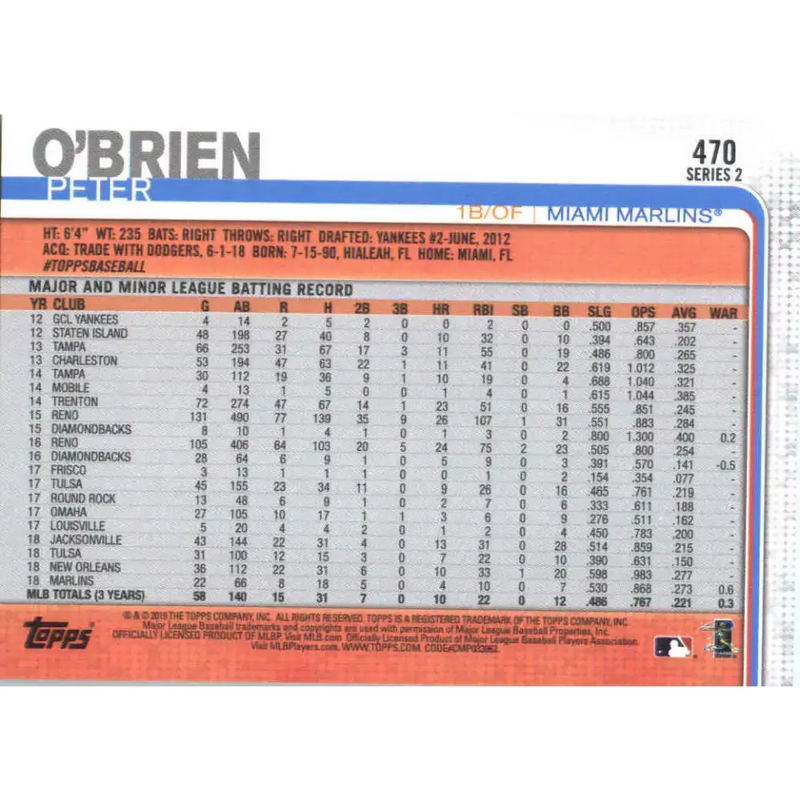 2019 Topps #470 Peter O’Brien NM-MT Miami Marlins Baseball Card - Baseball Card Single