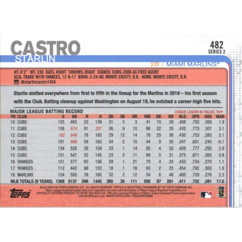 2019 Topps #482 Starlin Castro NM-MT Miami Marlins Baseball Card - Baseball Card Single