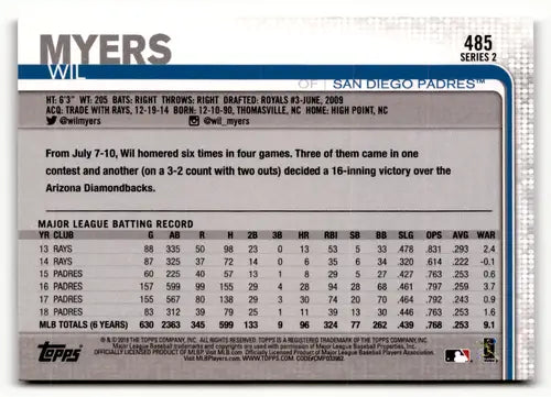 2019 Topps #485a Wil Myers San Diego Padres Baseball Cards - Baseball Card Single