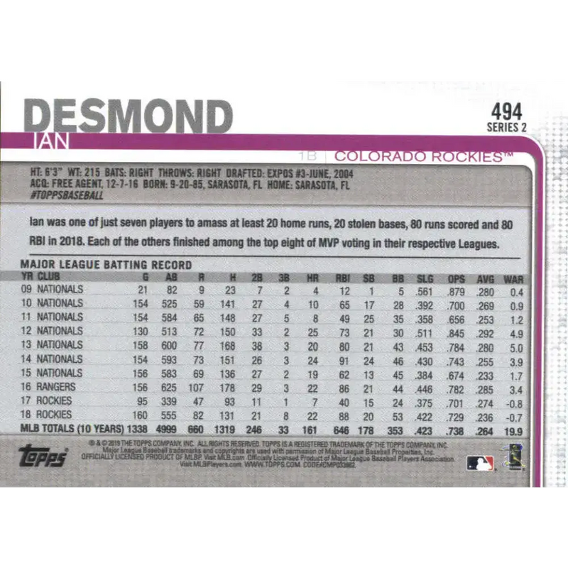 2019 Topps #494 Ian Desmond NM-MT Colorado Rockies Baseball Card - Baseball Card Single