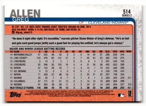 2019 Topps #514a Greg Allen Cleveland Indians Baseball Cards - Baseball Card Single