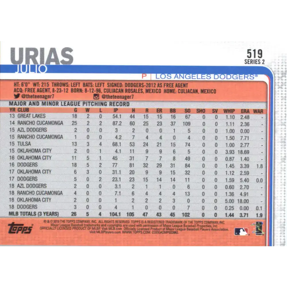 2019 Topps #519 Julio Urias NM-MT Los Angeles Dodgers Baseball Card - Baseball Card Single