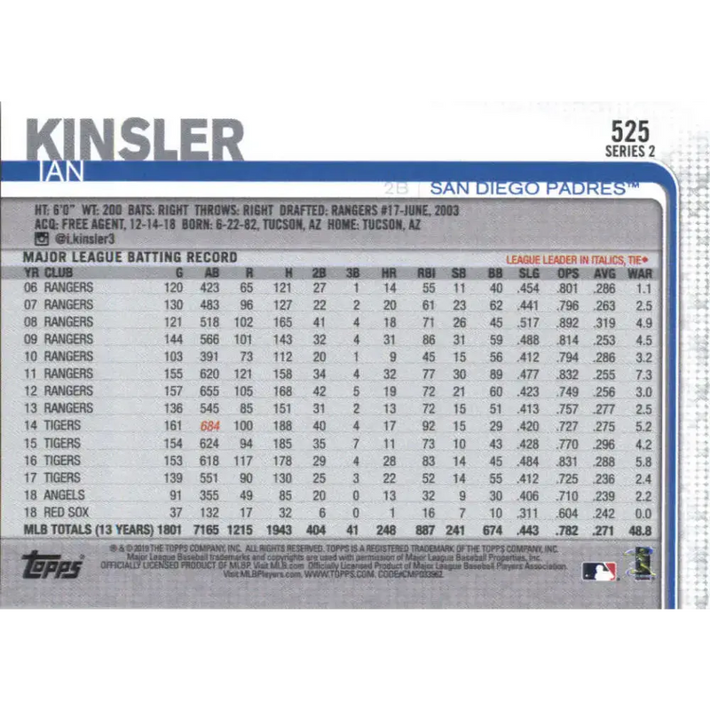 2019 Topps #525 Ian Kinsler NM-MT San Diego Padres Baseball Card - Baseball Card Single