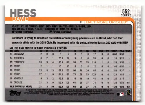 2019 Topps #552 David Hess Baltimore Orioles Baseball Cards - Baseball Card Single