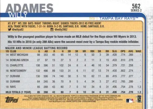 Back of 2019 Topps #562 Willy Adames NM-MT Rays baseball card with player stats