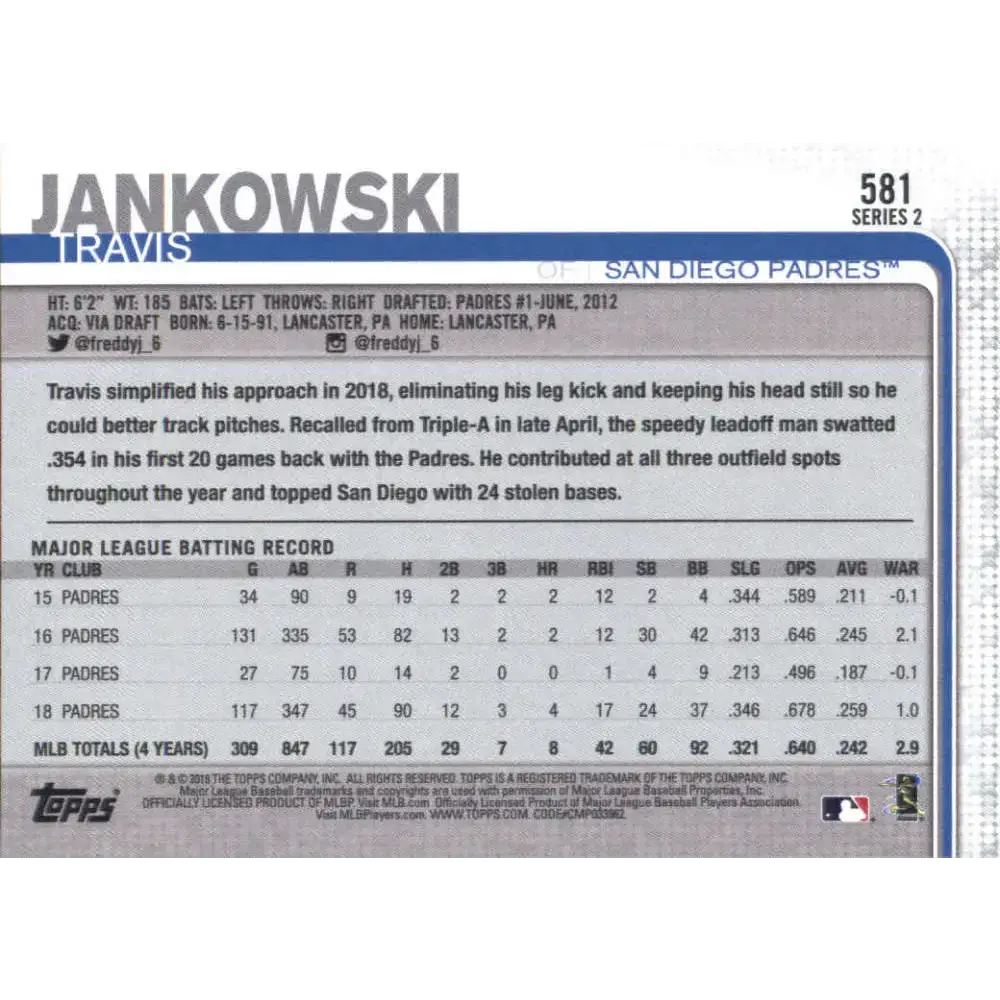 2019 Topps #581 Travis Jankowski NM-MT San Diego Padres Baseball Card - Baseball Card Single