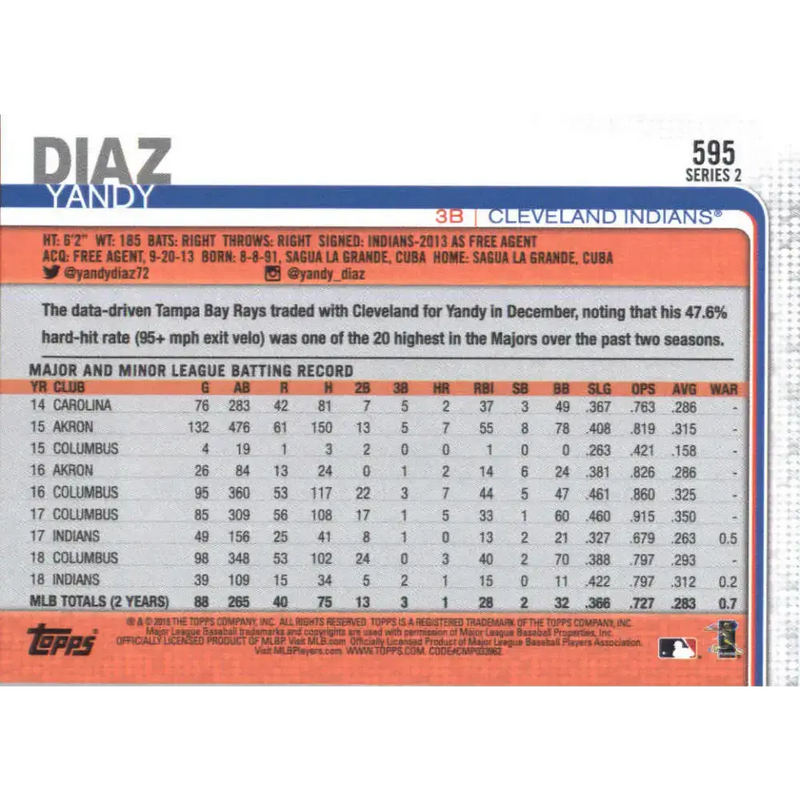 2019 Topps #595 Yandy Diaz NM-MT Cleveland Indians Baseball Card - Baseball Card Single