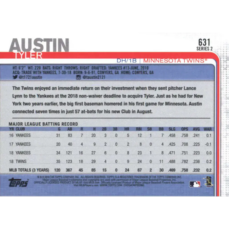 2019 Topps #631 Tyler Austin NM-MT Minnesota Twins Baseball Card - Baseball Card Single