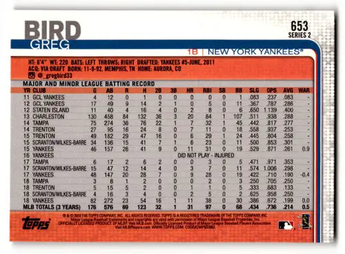 2019 Topps #653 Greg Bird NM Near Mint Yankees ID:63995 - Baseball Card Single