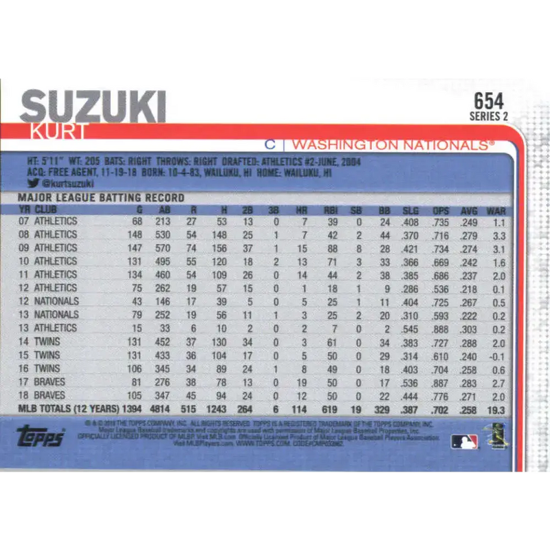 2019 Topps #654 Kurt Suzuki NM-MT Washington Nationals Baseball Card