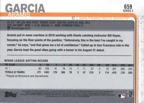 2019 Topps #659 Aramis Garcia NM-MT RC Rookie Giants - Baseball Card Single