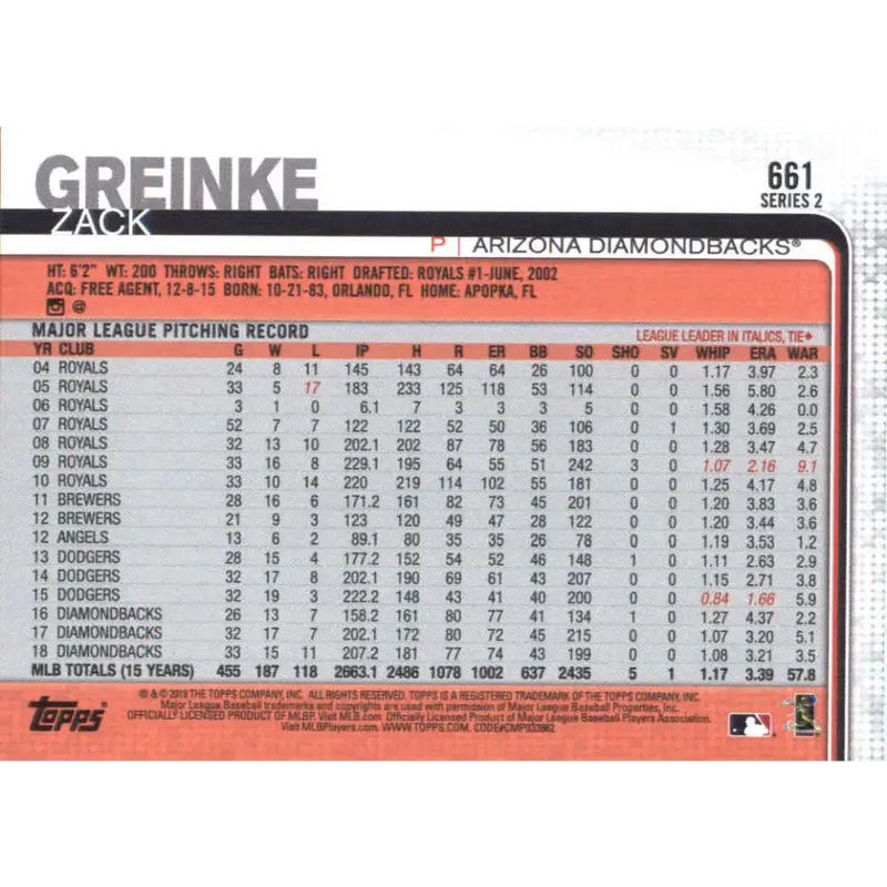 2019 Topps #661 Zack Greinke NM-MT Arizona Diamondbacks Baseball Card - Baseball Card Single
