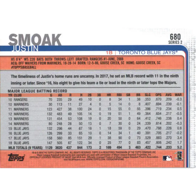 2019 Topps #680 Justin Smoak NM-MT Toronto Blue Jays Baseball Card - Baseball Card Single