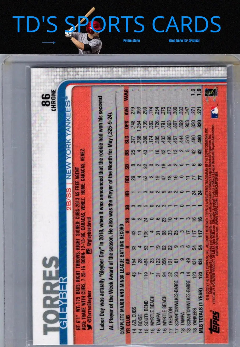 Back of 2019 Topps Gleyber Torres All-Star Game baseball card highlighting player stats