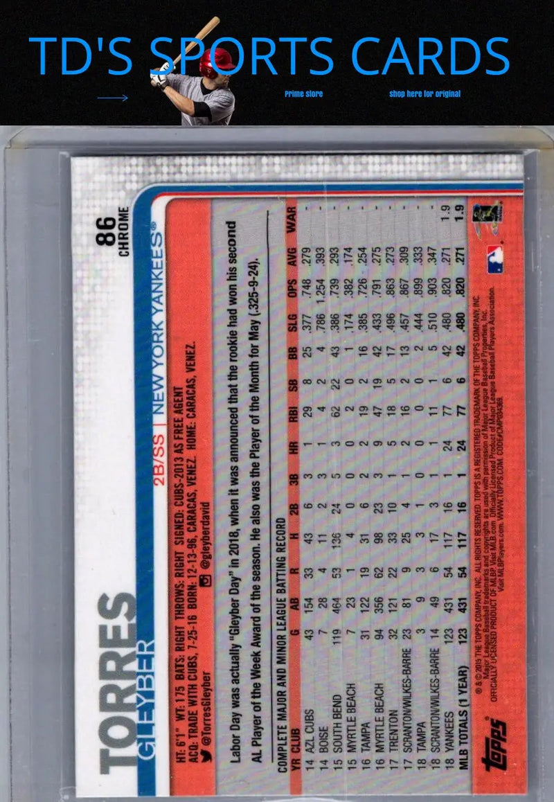Back of 2019 Topps Gleyber Torres All-Star Game baseball card highlighting player stats