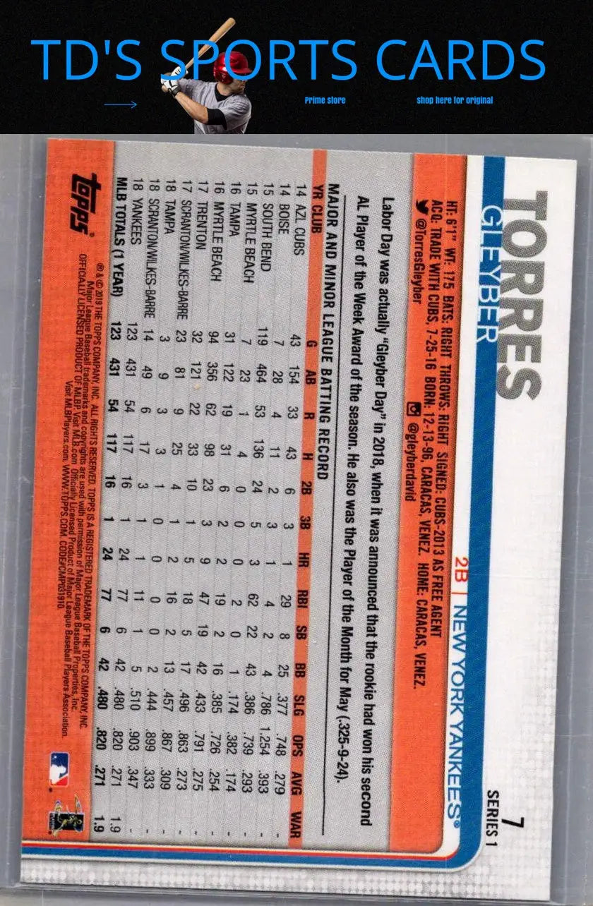 Gleyber Torres baseball card from 2019 Topps #7 displayed for collectors