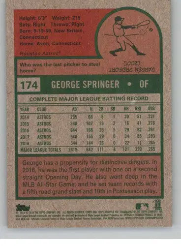 2019 Topps Archives #174 George Springer NM-MT Astros ID:27385 - Baseball Card Single