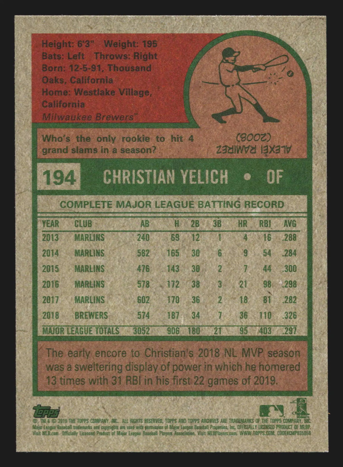 2019 Topps Archives #194 Christian Yelich Milwaukee Brewers - Baseball Card Single