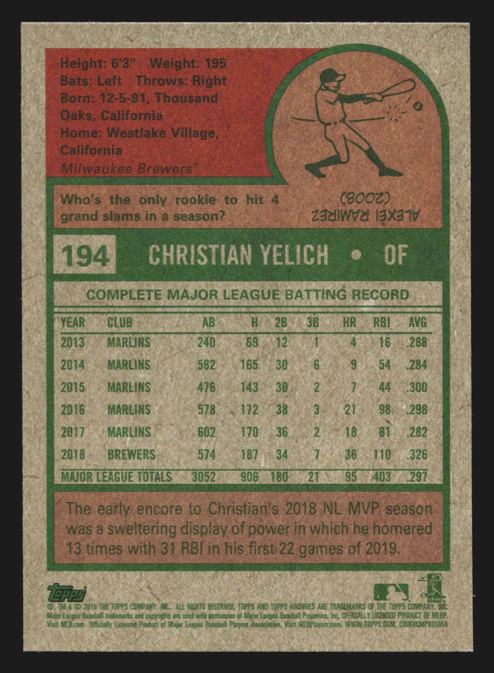 2019 Topps Archives #194 Christian Yelich Milwaukee Brewers - Baseball Card Single