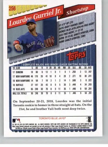 Original gloss Lourdes Gurriel Jr. baseball card from Topps Archives 2019 Blue Jays
