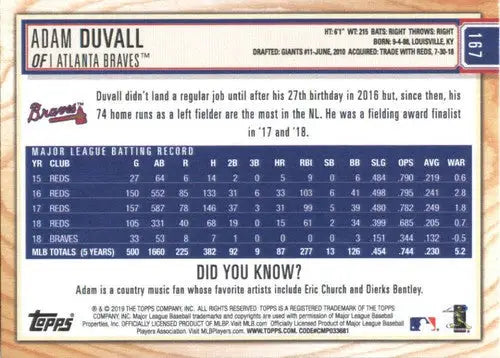 Original gloss 2019 Topps Big League Adam Duvall baseball card featuring Braves design
