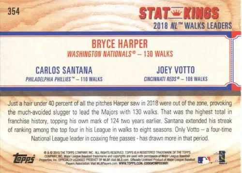 Baseball card back with original gloss from 2019 Topps Big League Bryce Harper Nationals