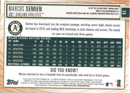 2019 Topps Big League Marcus Semien baseball card Athletics NM-MT collectible