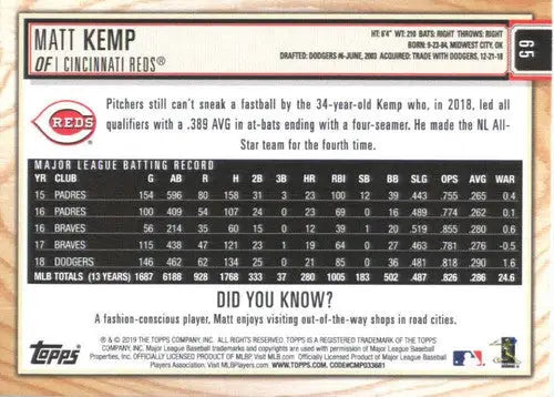 Original gloss of Matt Kemp baseball card from Topps Big League 2019 Topps Big Reds