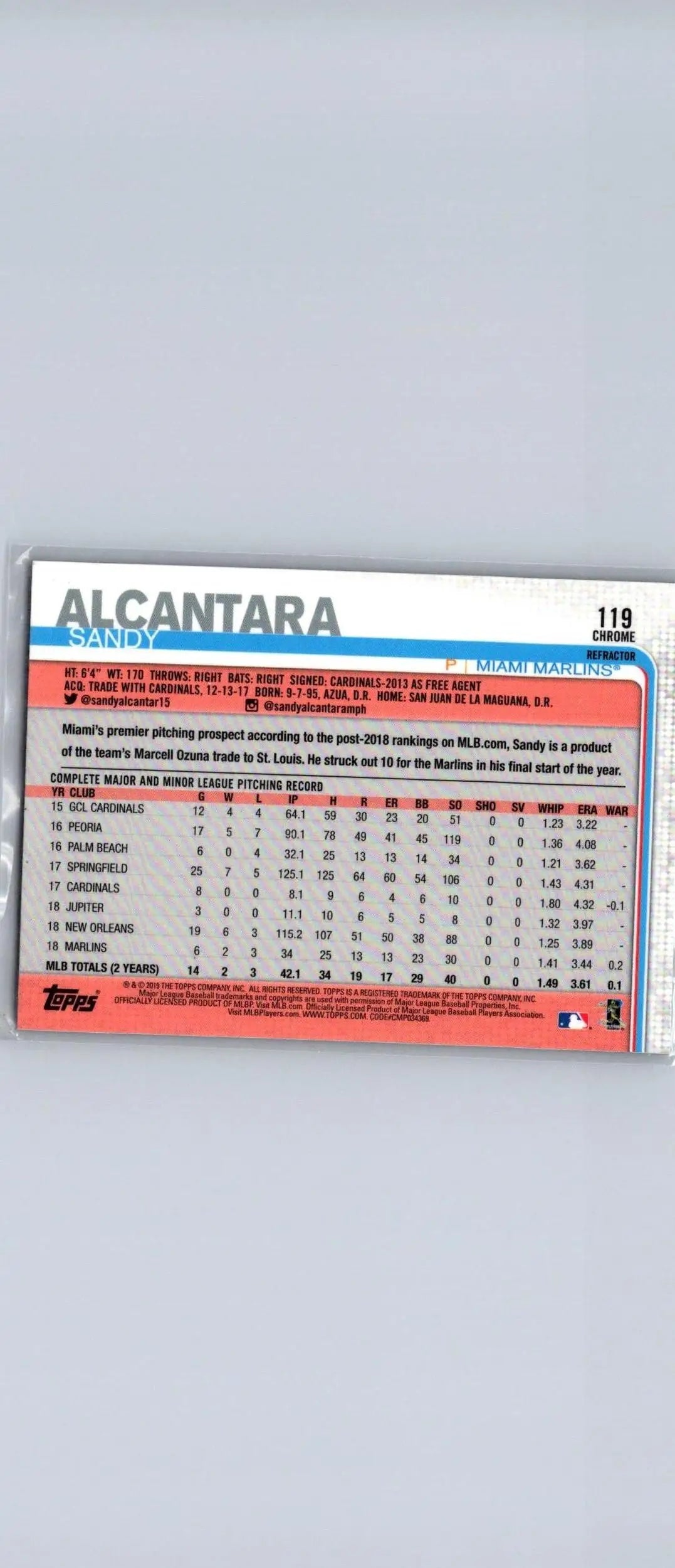 Baseball card back of 2019 Topps Chrome Sandy Alcantara Sepia Refractor