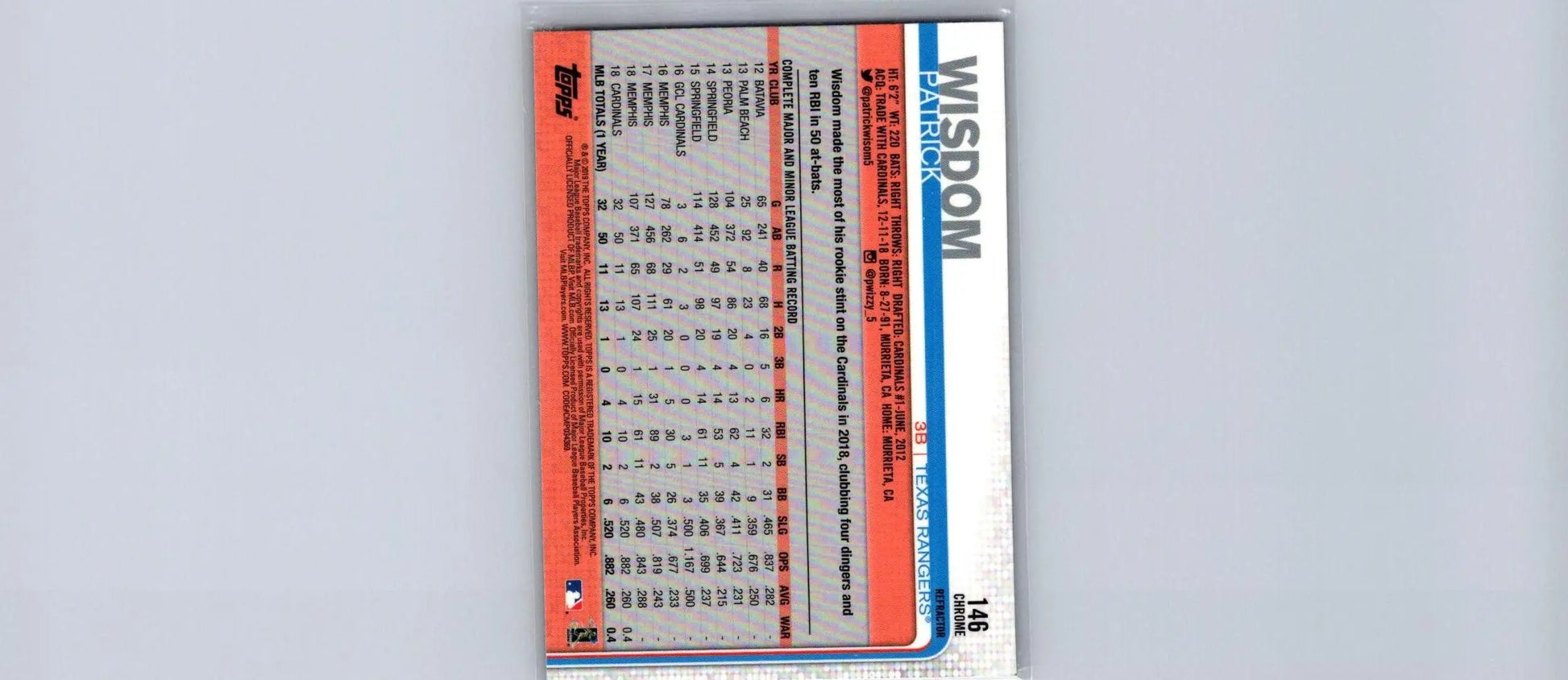 Baseball card back of 2019 Topps Chrome Patrick Wisdom Sepia Refractor