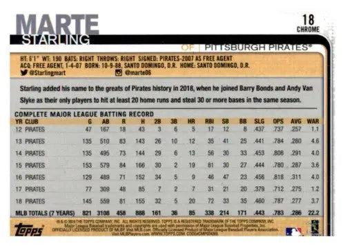 2019 Topps Chrome Starling Marte baseball card with original gloss Pirates NM-MT