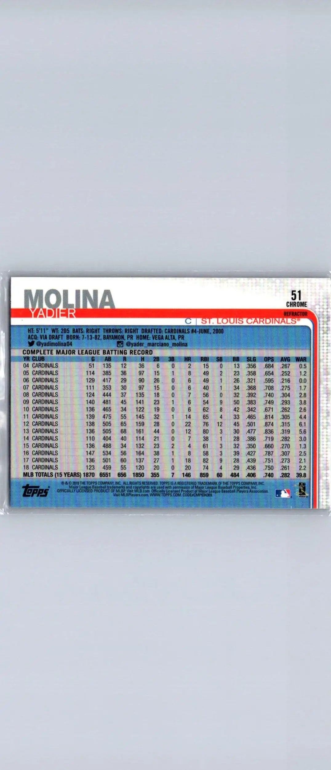 Back of 2019 Topps Chrome #51 Yadier Molina Sepia Refractor baseball card