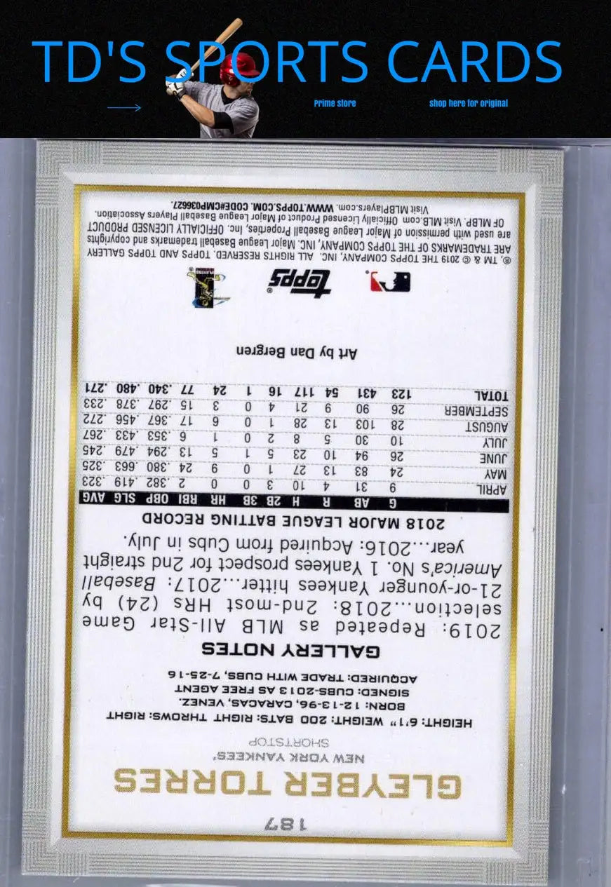 Gleyber Torres baseball card from 2019 Topps Gallery series